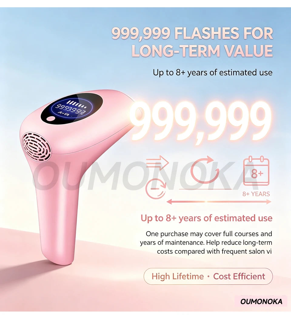IPL Laser Hair Removal Device – Permanent At-Home Epilator for Face, Body & Bikini | All Skin Tones