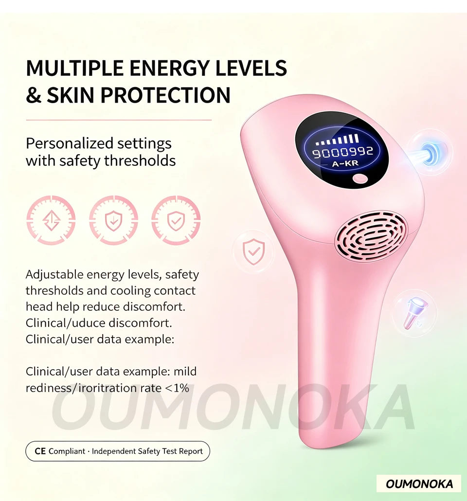 IPL Laser Hair Removal Device – Permanent At-Home Epilator for Face, Body & Bikini | All Skin Tones